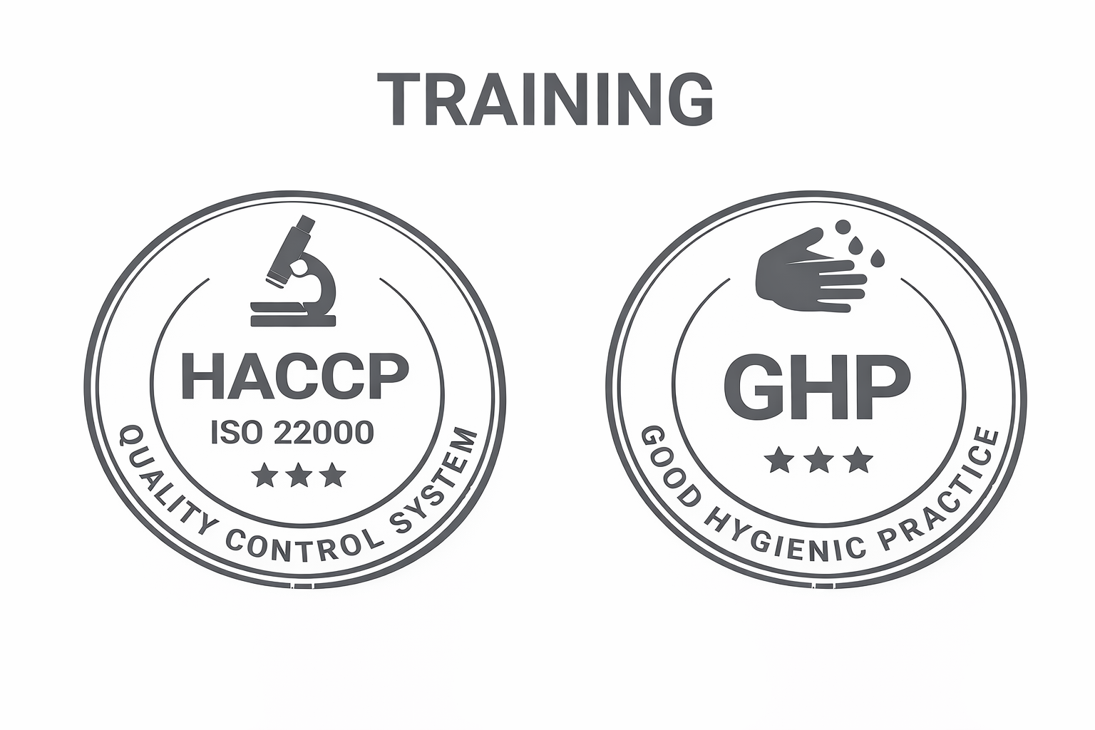 TRAINING ANNOUNCEMENT: GHP & HACCP Refresher Training – Caribbean ...